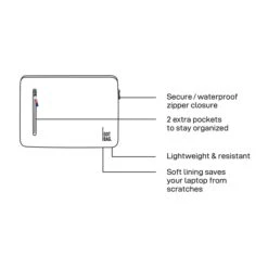 GOT BAG Laptop Sleeve 13'' Black 19 GOT BAG Laptop Sleeve 13'' Black -Mode Tassen Winkel image 6460