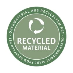 Reisenthel Shopping Thermo Cooler Backpack Navy -Mode Tassen Winkel image 7333