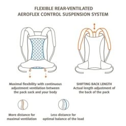 Vaude Wizard 18+4 Backpack Black/umbra -Mode Tassen Winkel image 8253