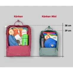 Fjallraven Kanken Rugzak Sky Blue -Mode Tassen Winkel image 8485